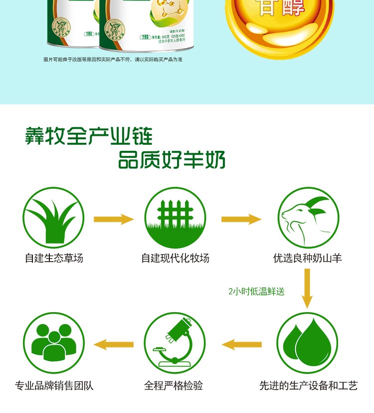 中老年双益-罐装详情_09.jpg