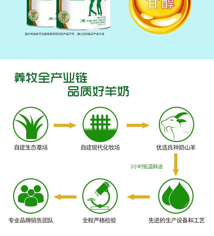 中老年甾醇-罐装详情_09.jpg